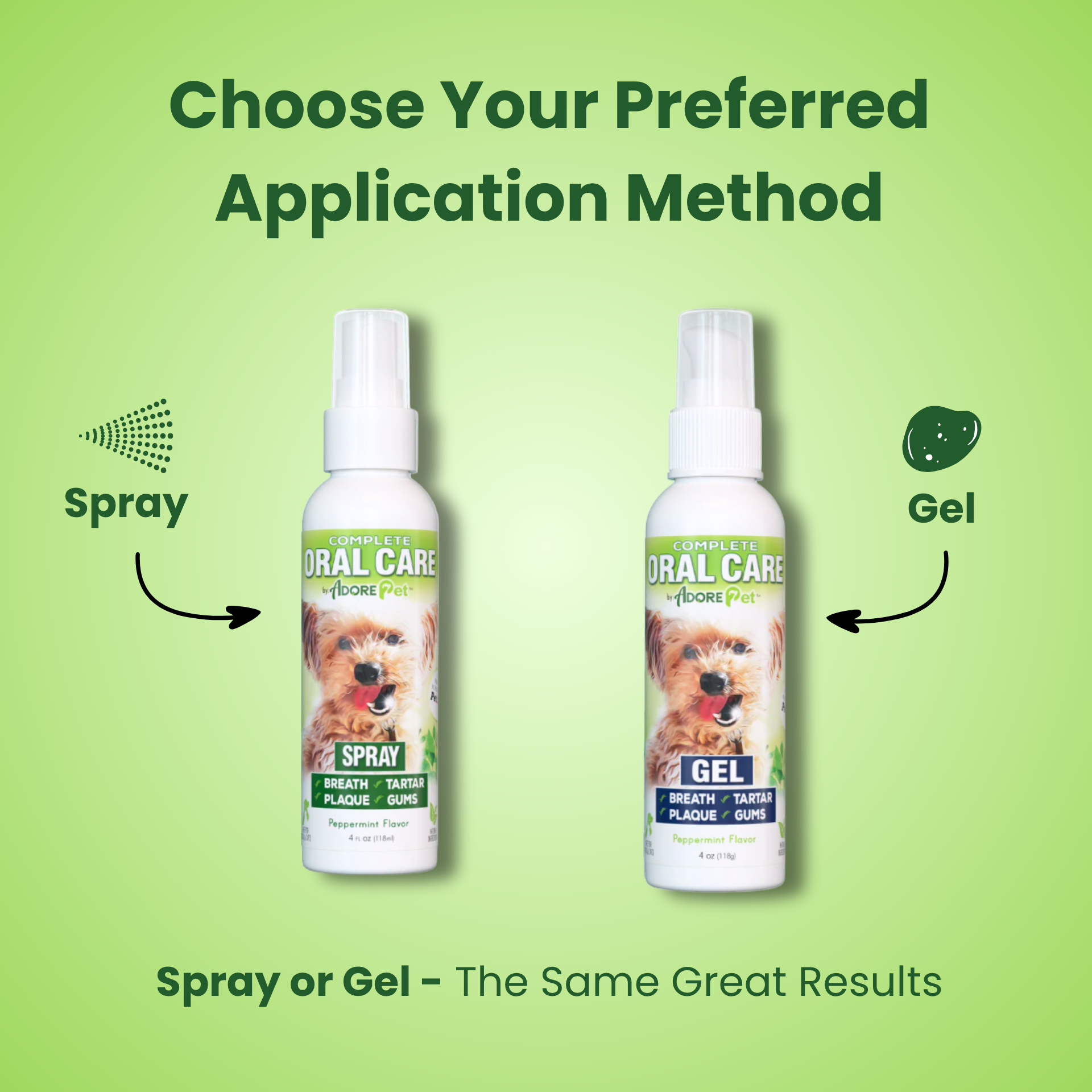 Adore Pet Dog Dental Spray & Fresh Breath Plaque Remover
