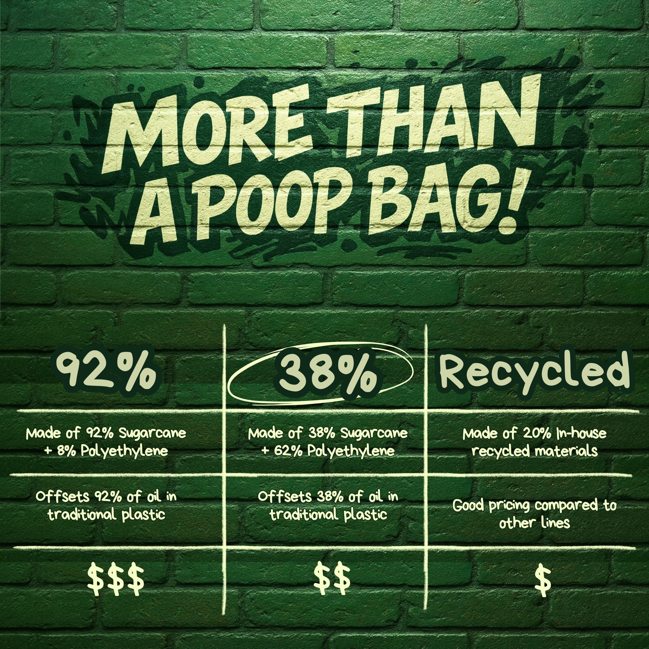 38% Plants - Roll Bags ($$)