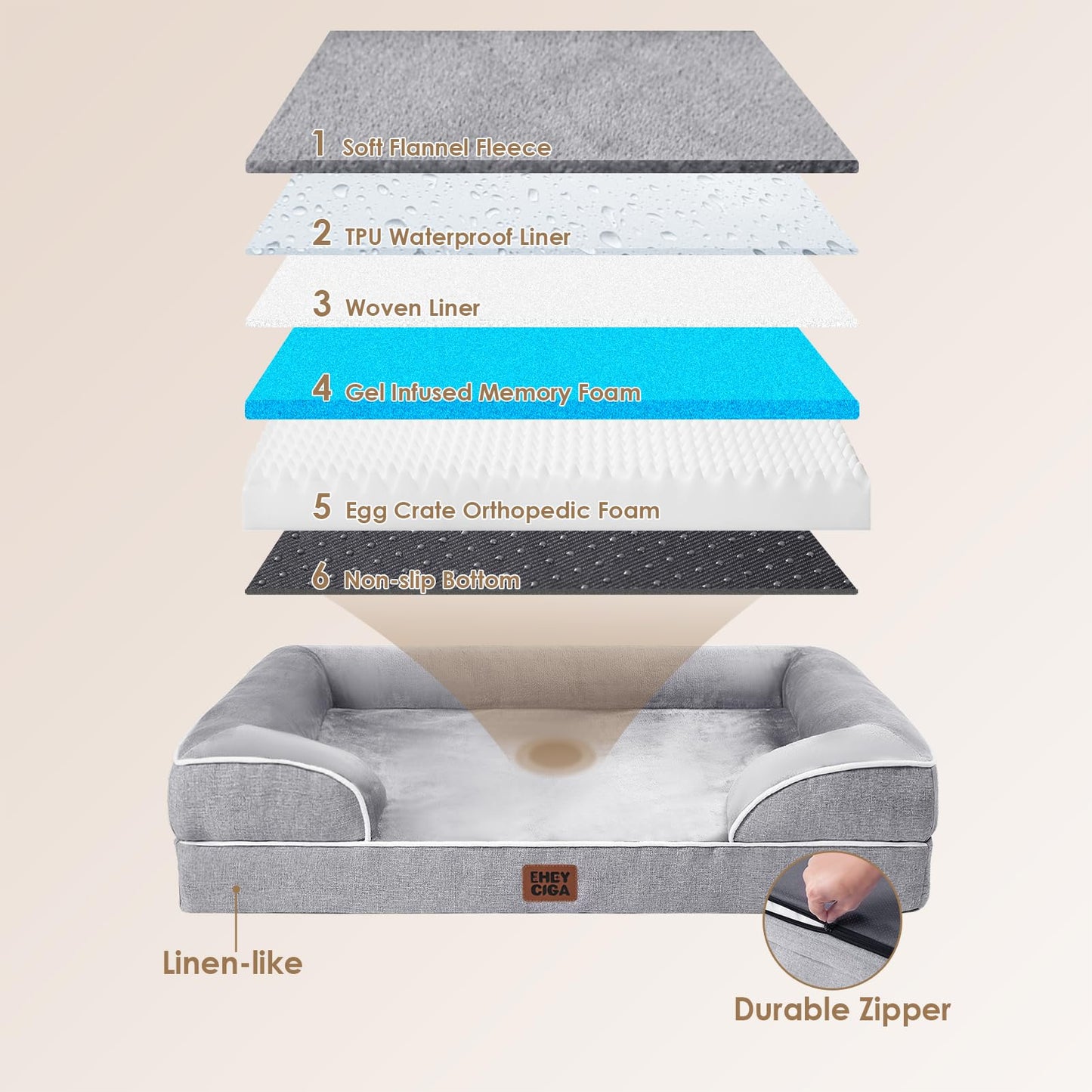 EHEYCIGA Orthopedic Memory Foam Dog Bed – Bolster Sides, Waterproof & Washable (Small–Large)