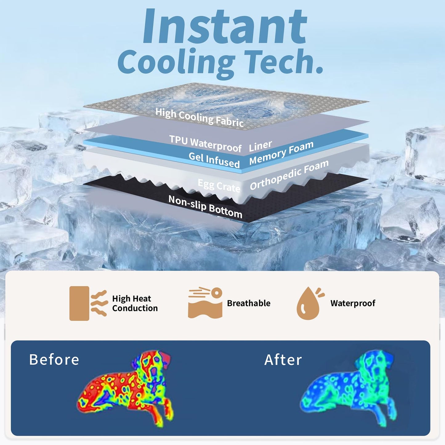 WARKEY Cooling Gel Memory Foam Dog Bed – Orthopedic, Waterproof & Washable (Large)