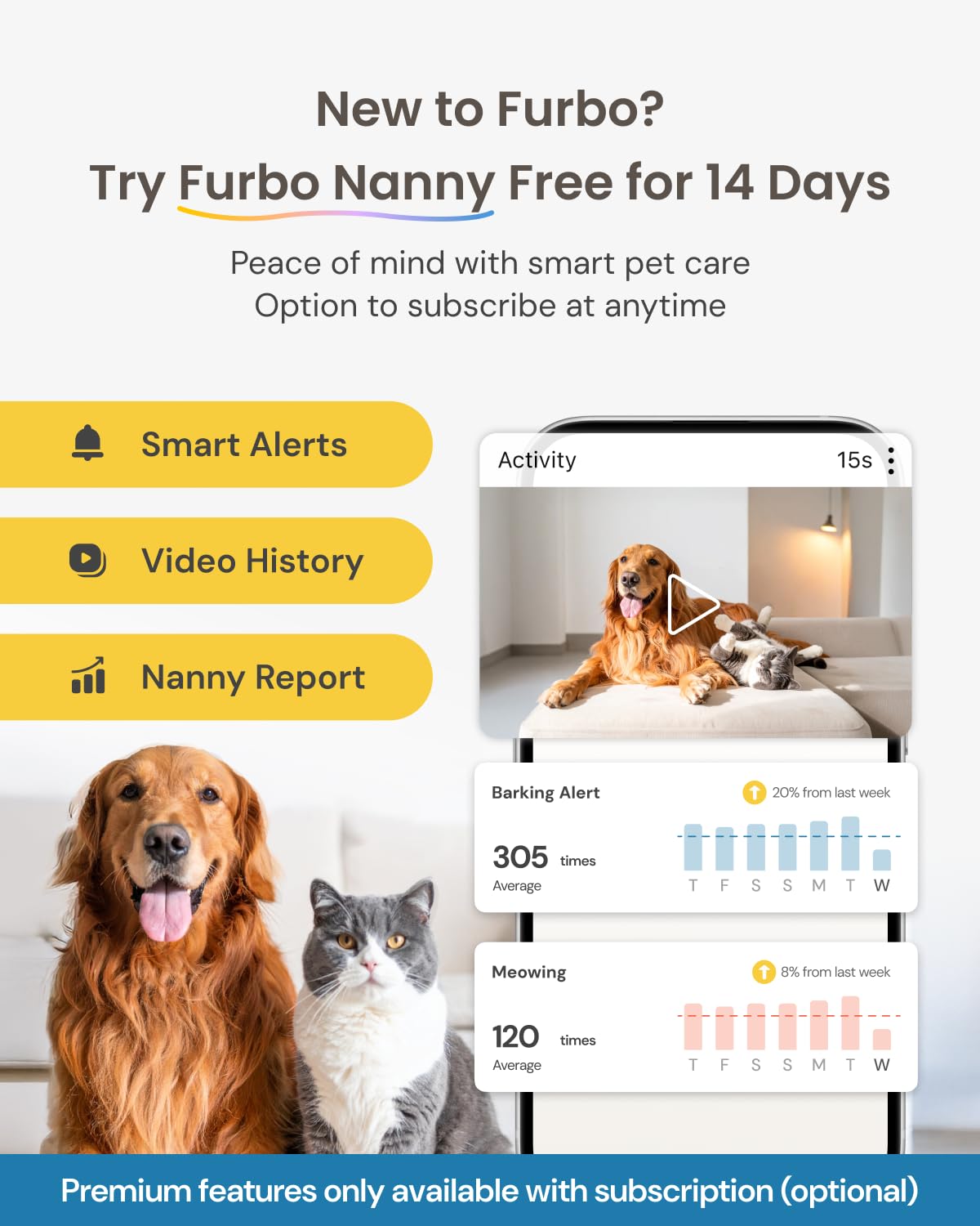 Furbo 360° Dog Camera: Basic See, Talk & Toss Features, No AI Alerts, No Subscription Required, Pet Security Cam w/Barking Alerts, Rotating View, Treat Toss, 2-Way Audio, Smart Home Puppy Monitoring