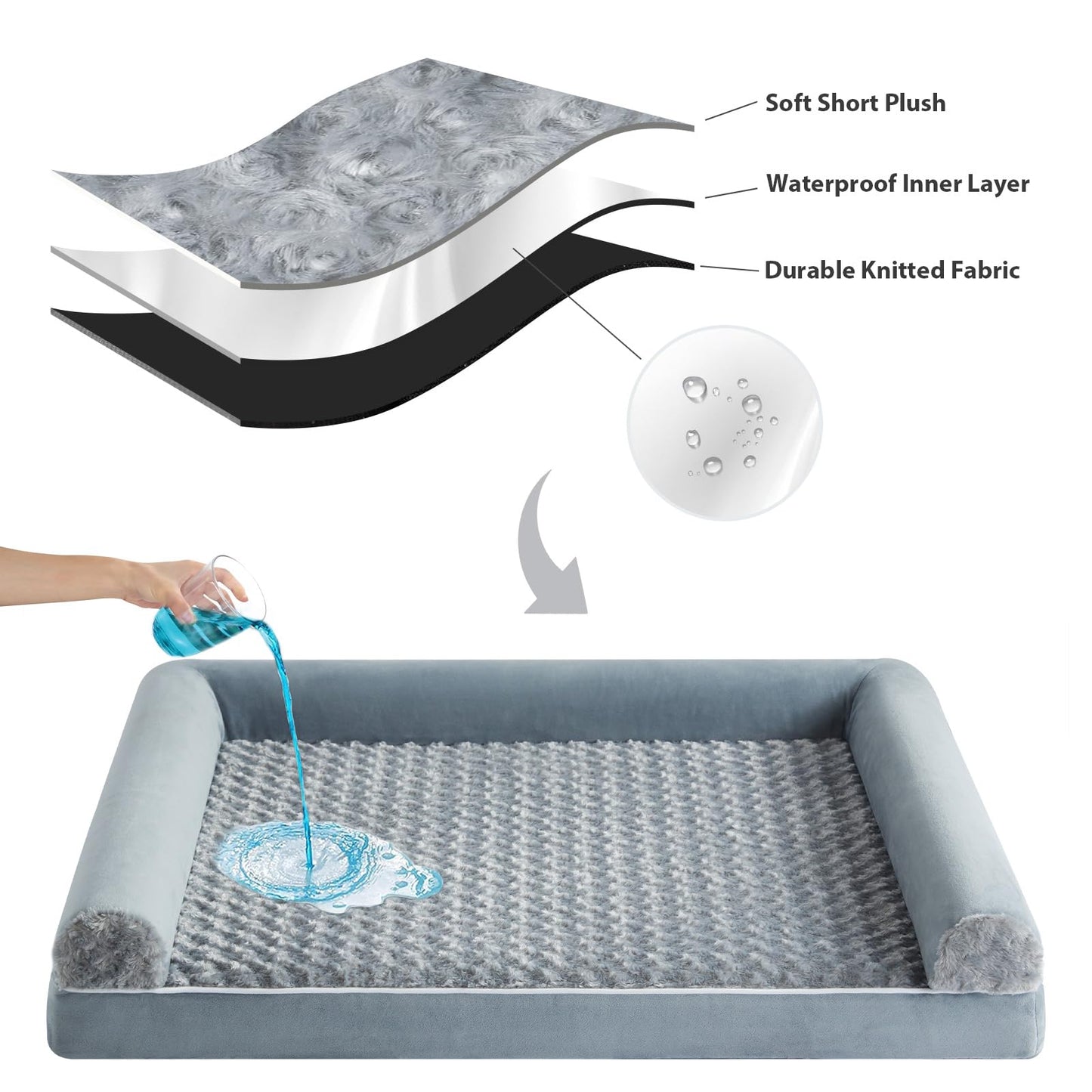 BFPETHOME Orthopedic Washable Dog Beds Large Sized Senior Dog for Comfy Sleeping with Removable Cover, Waterproof Big Soft Pet Couch Bed for Dogs Relax