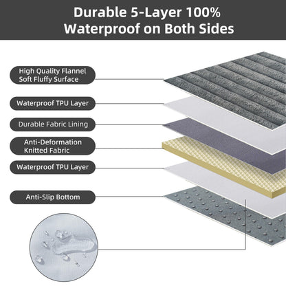 Dog Bed Large Sized Dogs, Orthopedic Flannel Pet Beds with Removable Washable Cover, Waterproof Indestructible Big Dog Bed with Anti-Slip Bottom, Egg Crate Memory Foam Pad, 35.0"x22.0"x3.0", Grey