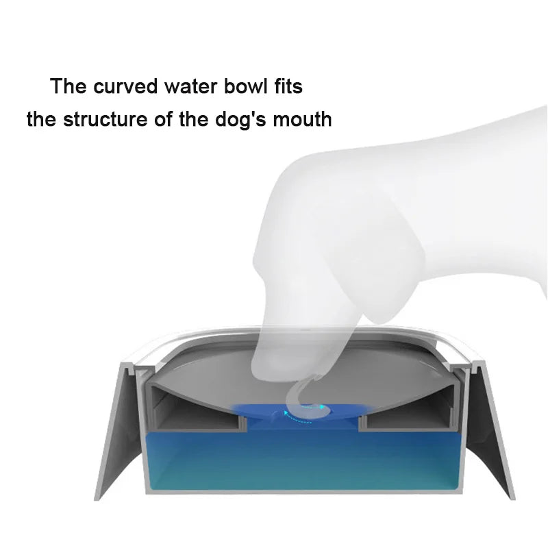 No-Spill Dog & Cat Water Bowl | Floating Plate | 1L & 1.5L | Travel-Friendly