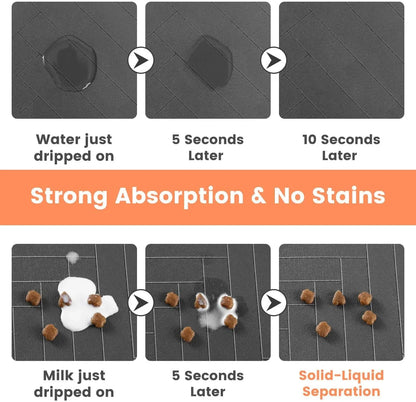 Absorbent Pet Feeding Mat | Quick-Dry Diatomite | Waterproof Backing | Dog & Cat